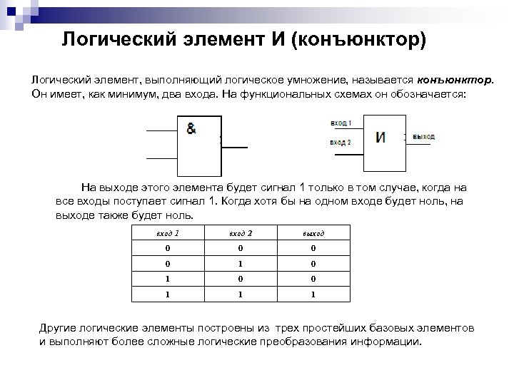 Логический элемент И (конъюнктор) Логический элемент, выполняющий логическое умножение, называется конъюнктор. Он имеет, как