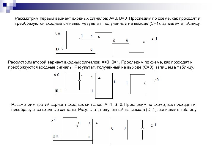 Рассмотрим первый вариант входных сигналов: А=0, В=0. Проследим по схеме, как проходят и преобразуются