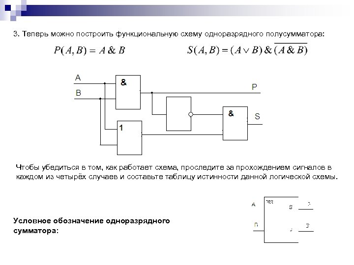 3. Теперь можно построить функциональную схему одноразрядного полусумматора: Чтобы убедиться в том, как работает