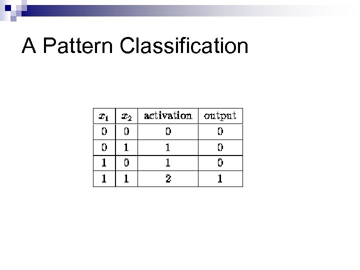 A Pattern Classification 