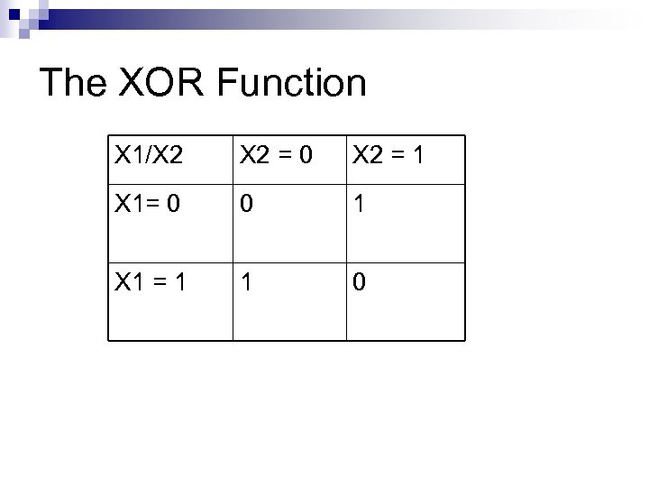 The XOR Function X 1/X 2 = 0 X 2 = 1 X 1=