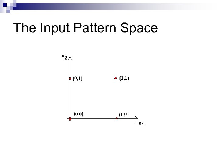 The Input Pattern Space 