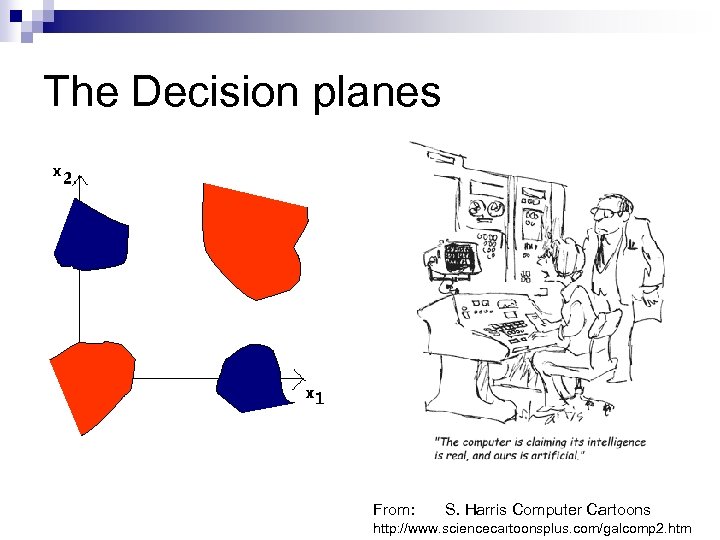 The Decision planes From: S. Harris Computer Cartoons http: //www. sciencecartoonsplus. com/galcomp 2. htm