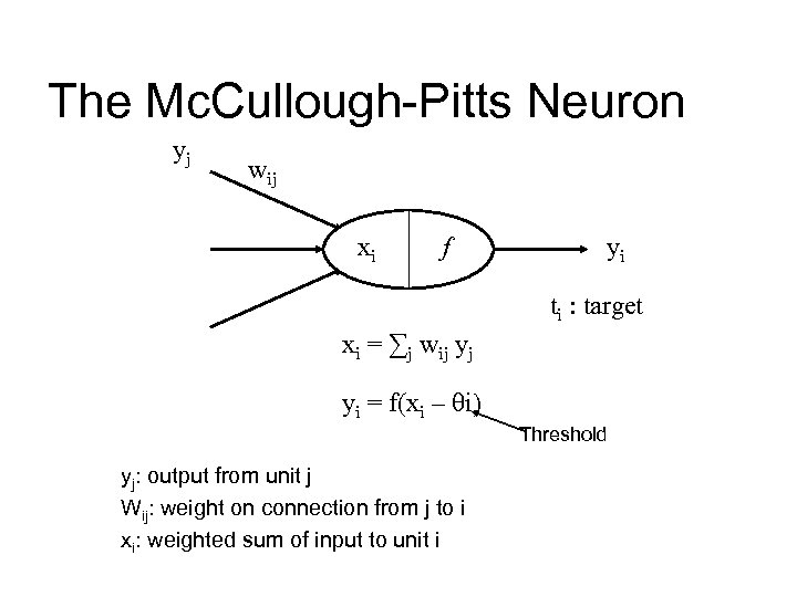 The Mc. Cullough-Pitts Neuron yj wij xi f yi ti : target xi =
