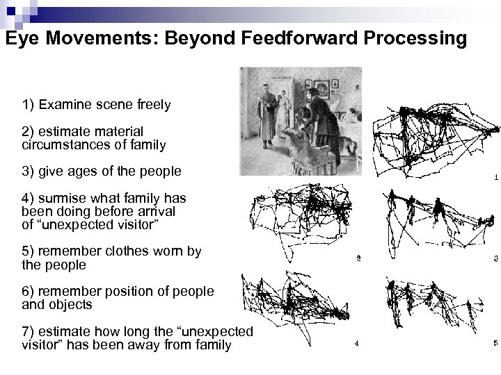 Eye Movements: Beyond Feedforward Processing 1) Examine scene freely 2) estimaterial circumstances of family