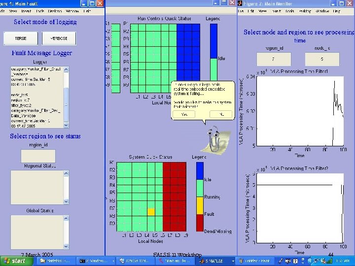 7 March 2005 FALSE II Workshop 44 