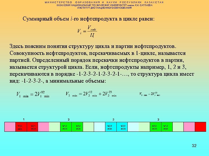 М И Н И С Т Е Р С Т В О О Б