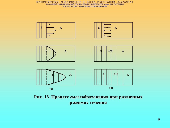 М И Н И С Т Е Р С Т В О О Б