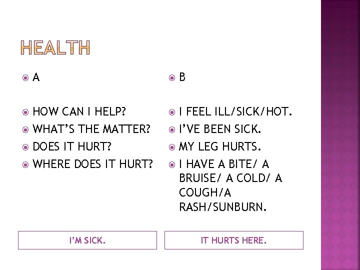  A HOW CAN I HELP? WHAT’S THE MATTER? DOES IT HURT? WHERE DOES