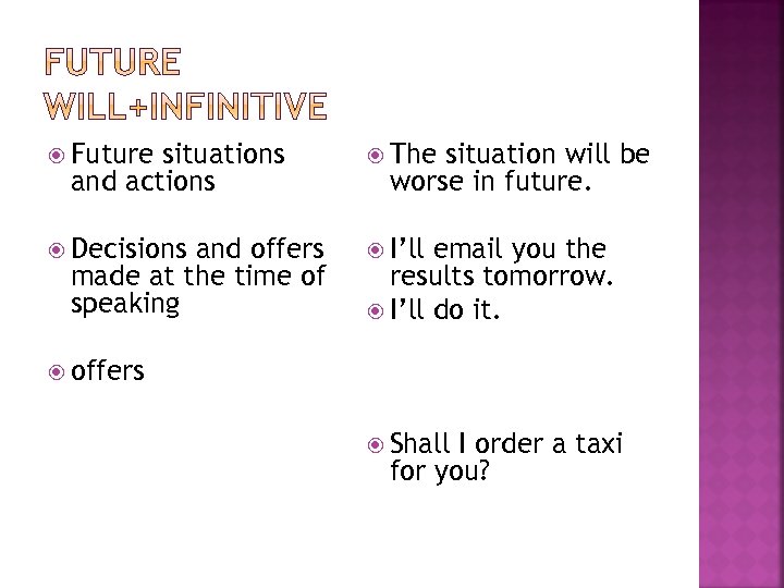  Future situations and actions The Decisions I’ll and offers made at the time