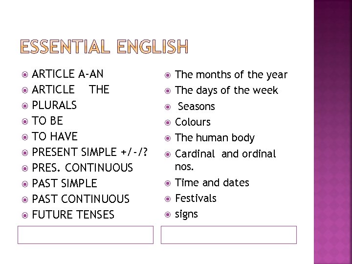 ARTICLE A-AN ARTICLE THE PLURALS TO BE TO HAVE PRESENT SIMPLE +/-/? PRES. CONTINUOUS