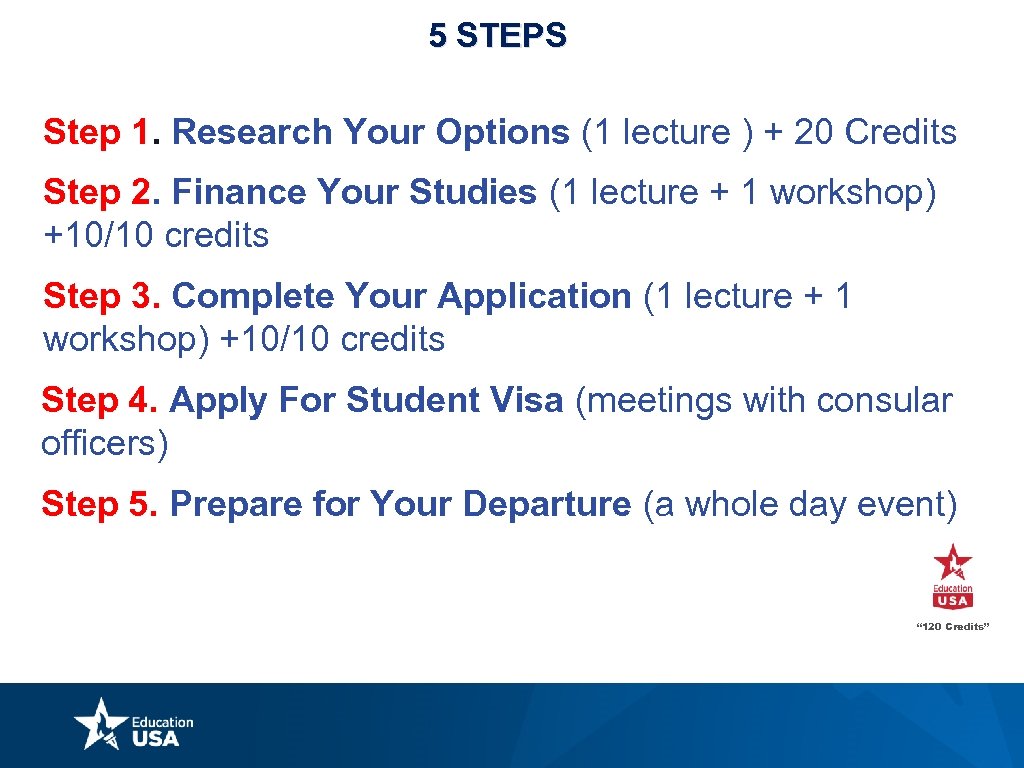 5 STEPS Step 1. Research Your Options (1 lecture ) + 20 Credits Step