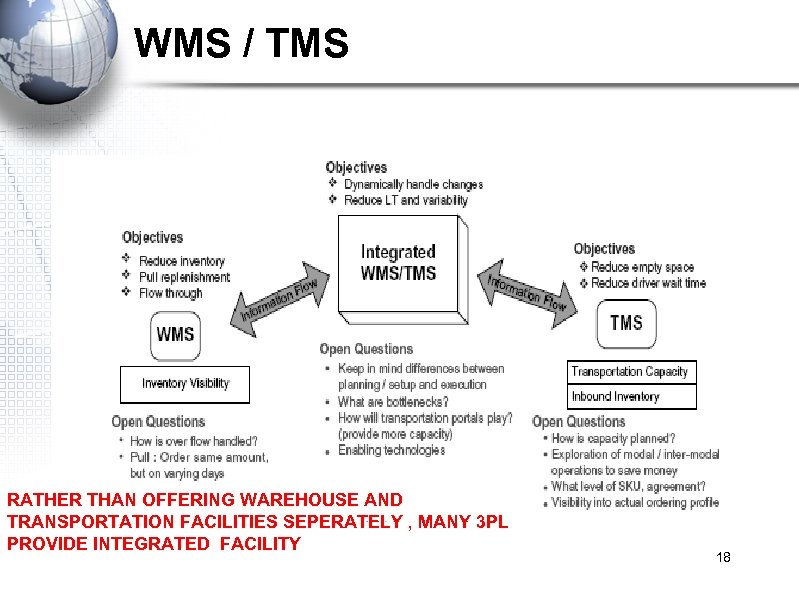 WMS / TMS RATHER THAN OFFERING WAREHOUSE AND TRANSPORTATION FACILITIES SEPERATELY , MANY 3