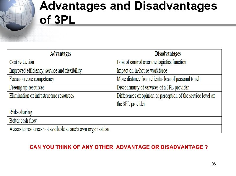 Advantages and Disadvantages of 3 PL CAN YOU THINK OF ANY OTHER ADVANTAGE OR