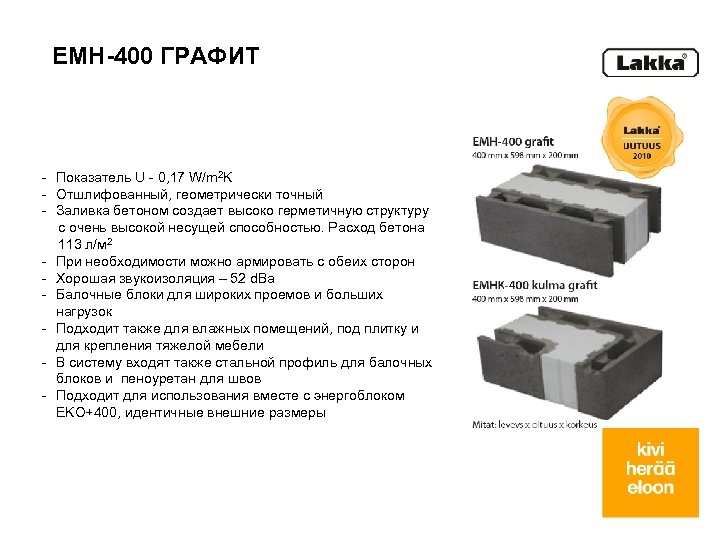 EMH-400 ГРАФИТ - Показатель U - 0, 17 W/m 2 K - Отшлифованный, геометрически