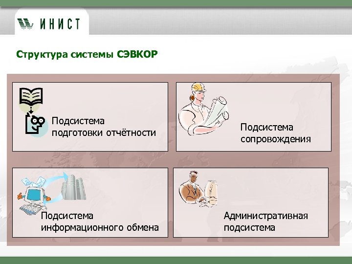 Структура системы СЭВКОР Подсистема подготовки отчётности Подсистема информационного обмена Подсистема сопровождения Административная подсистема 