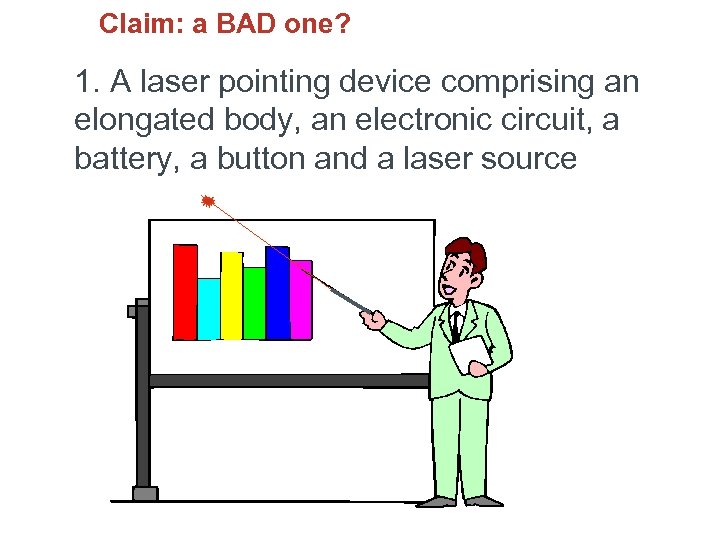 Claim: a BAD one? 1. A laser pointing device comprising an elongated body, an