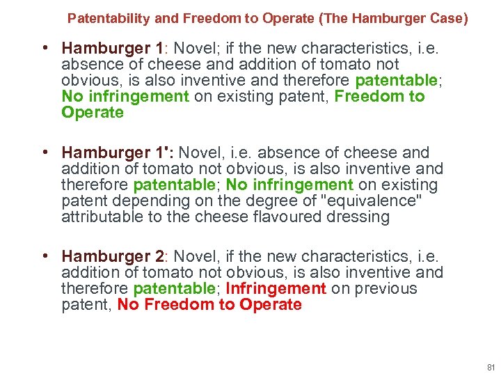 Patentability and Freedom to Operate (The Hamburger Case) • Hamburger 1: Novel; if the