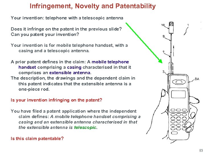 Infringement, Novelty and Patentability Your invention: telephone with a telescopic antenna Does it infringe