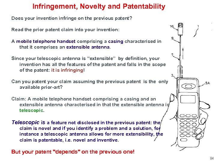 Infringement, Novelty and Patentability Does your invention infringe on the previous patent? Read the