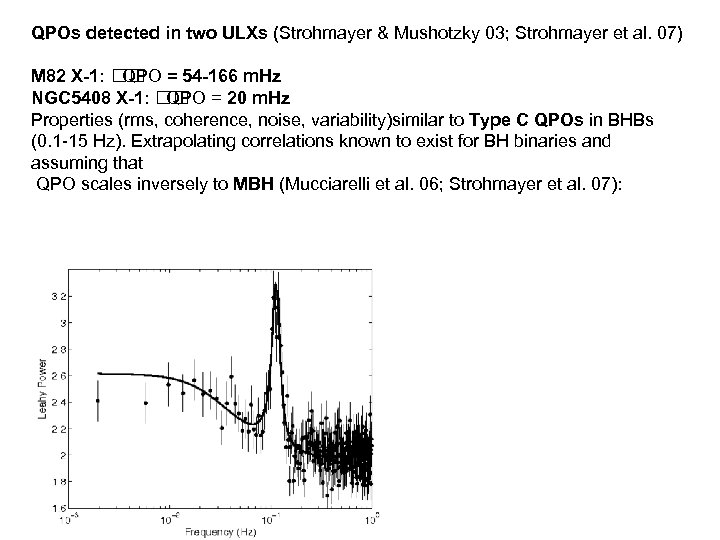 QPOs detected in two ULXs (Strohmayer & Mushotzky 03; Strohmayer et al. 07) M