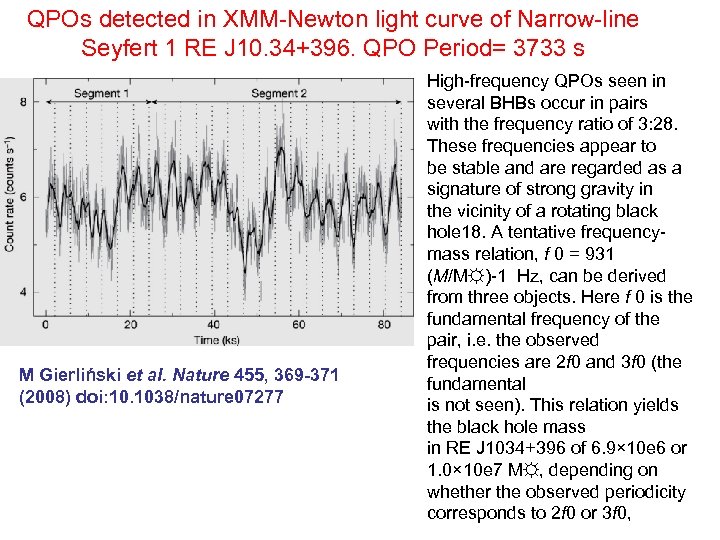 QPOs detected in XMM-Newton light curve of Narrow-line Seyfert 1 RE J 10. 34+396.