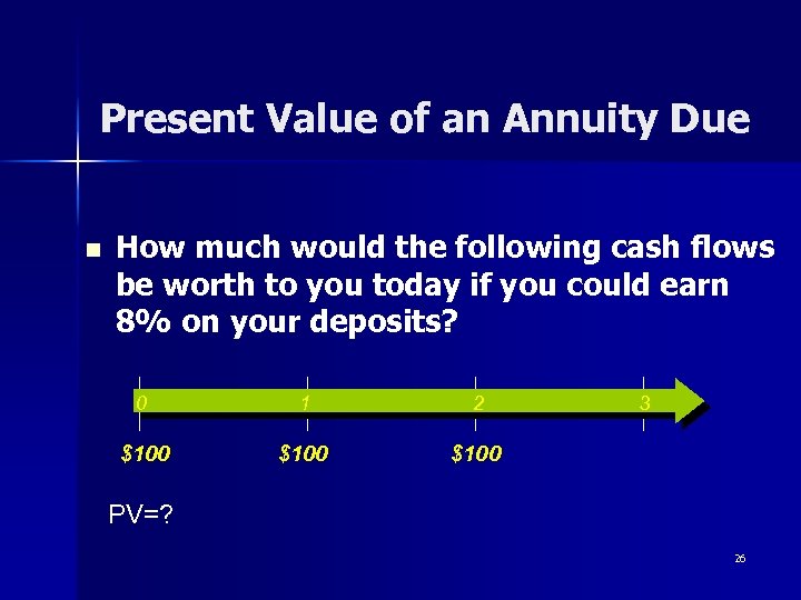 Present Value of an Annuity Due n How much would the following cash flows