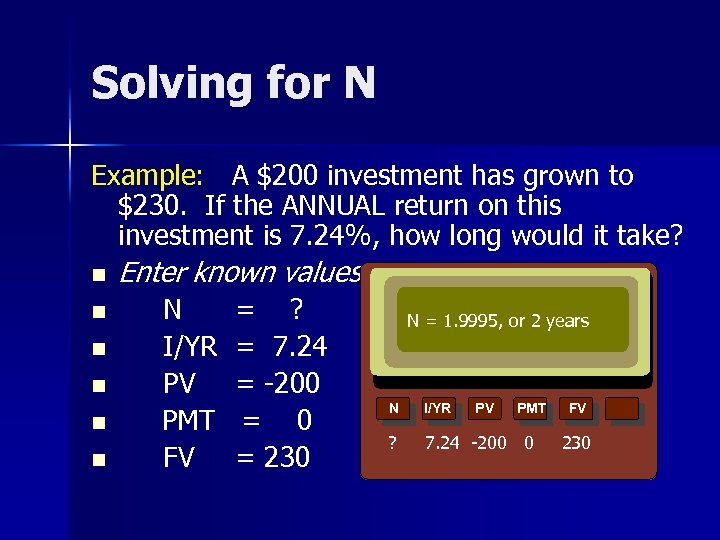 Solving for N Example: A $200 investment has grown to $230. If the ANNUAL