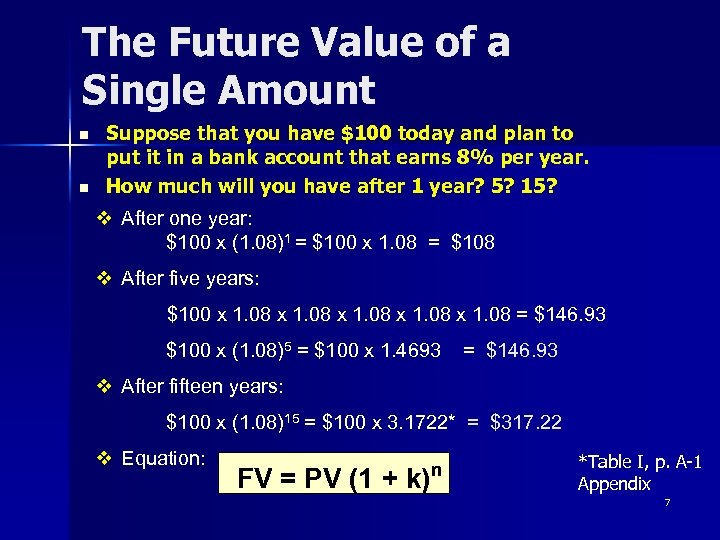 The Future Value of a Single Amount n n Suppose that you have $100