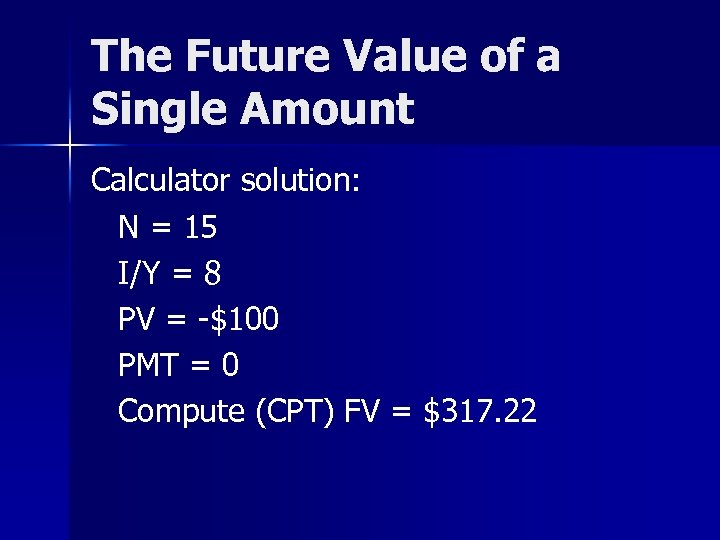 The Future Value of a Single Amount Calculator solution: N = 15 I/Y =