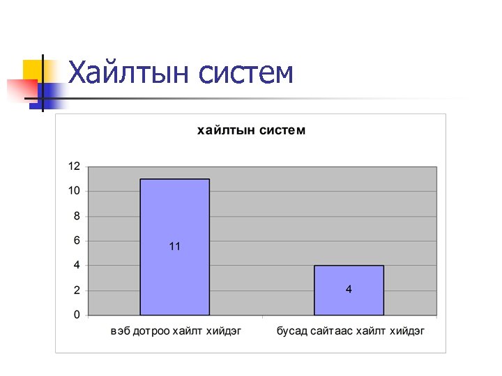 Хайлтын систем 