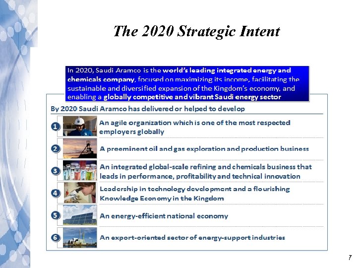 The 2020 Strategic Intent 17 