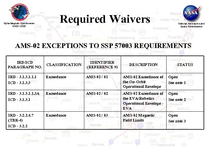 Alpha Magnetic Spectrometer NASA / DOE Required Waivers National Aeronautics and Space Administration AMS-02