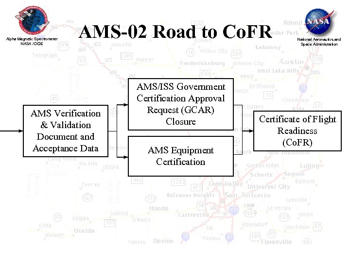 Alpha Magnetic Spectrometer NASA / DOE AMS-02 Road to Co. FR AMS Verification &