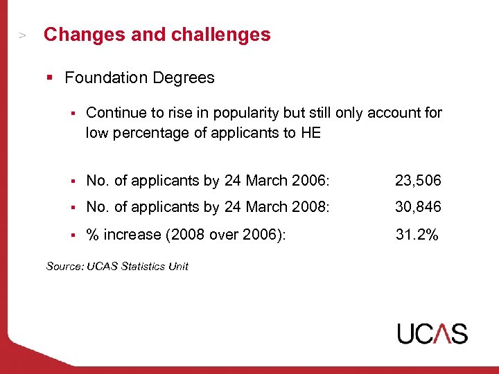 Changes and challenges § Foundation Degrees § Continue to rise in popularity but still