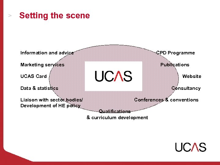 Setting the scene Information and advice CPD Programme Marketing services Publications UCAS Card Website