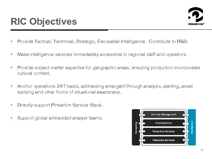 RIC Objectives • Provide Tactical, Technical, Strategic, Geospatial Intelligence. Contribute to R&D. • Make