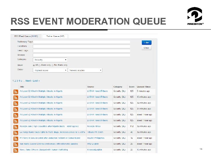 RSS EVENT MODERATION QUEUE 14 