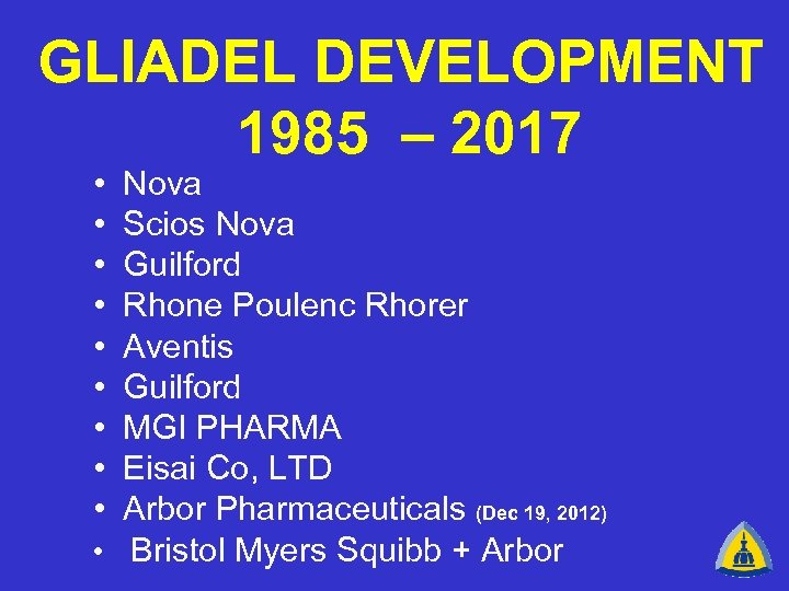 GLIADEL DEVELOPMENT 1985 – 2017 • • • Nova Scios Nova Guilford Rhone Poulenc
