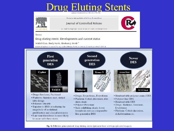 Drug Eluting Stents 