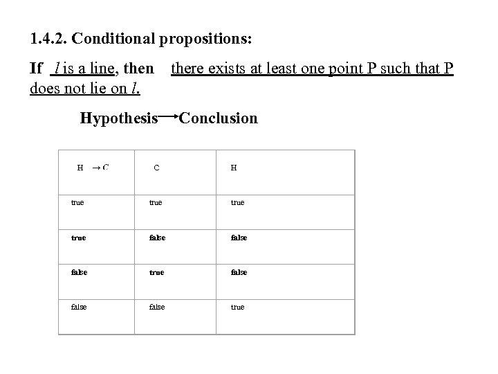 1. 4. 2. Conditional propositions: If l is a line, then there exists at