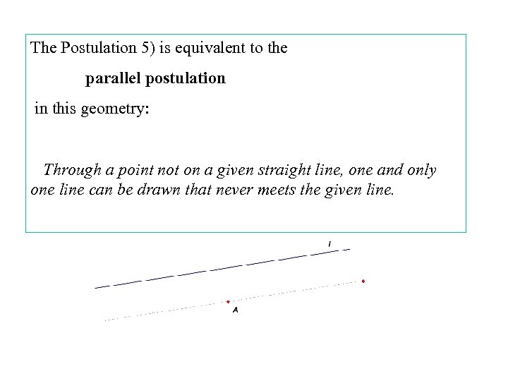 The Postulation 5) is equivalent to the parallel postulation in this geometry: Through a