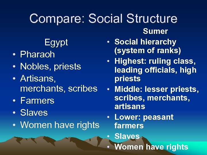 Compare: Social Structure • • • Egypt Pharaoh Nobles, priests Artisans, merchants, scribes Farmers