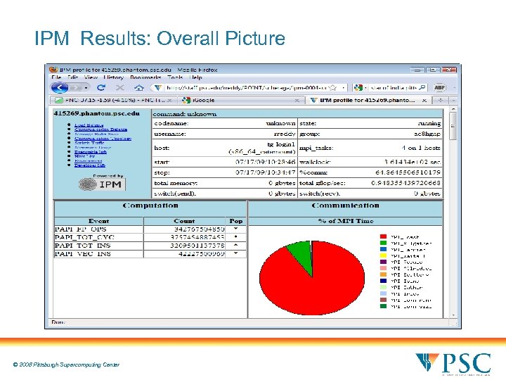 IPM Results: Overall Picture © 2008 Pittsburgh Supercomputing Center 