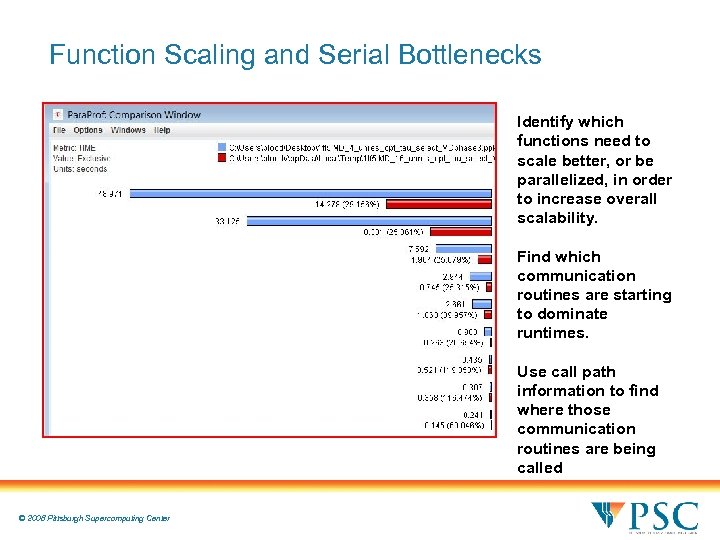 Function Scaling and Serial Bottlenecks Identify which functions need to scale better, or be