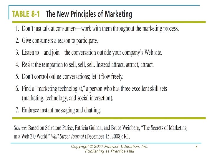 Copyright © 2011 Pearson Education, Inc. Publishing as Prentice Hall 6 