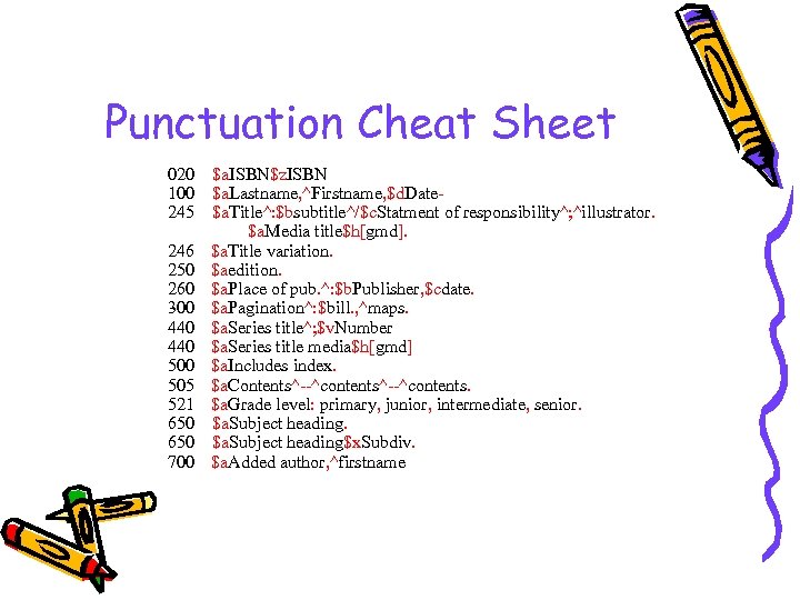 Punctuation Cheat Sheet 020 $a. ISBN$z. ISBN 100 $a. Lastname, ^Firstname, $d. Date 245