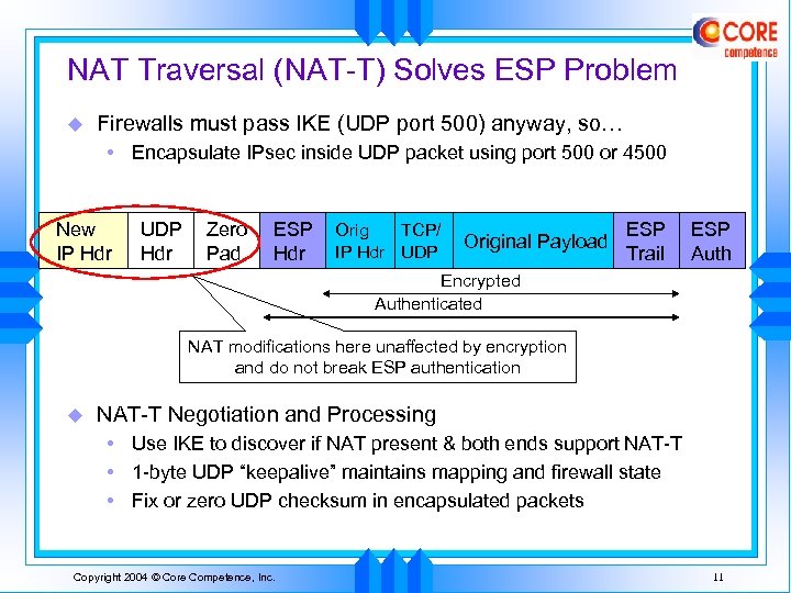 NAT Traversal (NAT-T) Solves ESP Problem u Firewalls must pass IKE (UDP port 500)