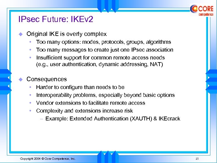 IPsec Future: IKEv 2 u Original IKE is overly complex • Too many options: