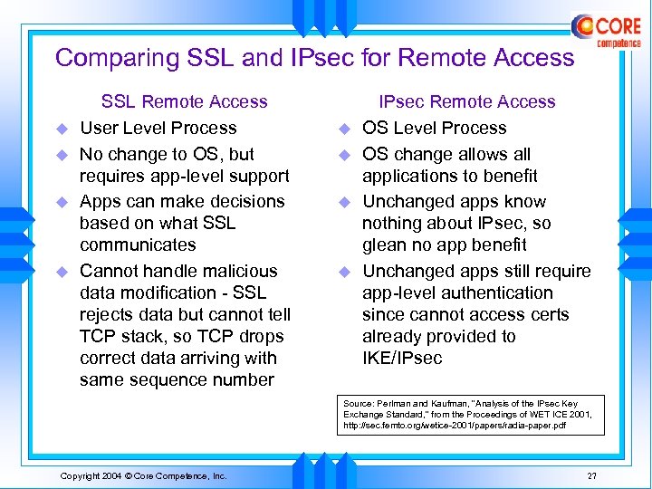Comparing SSL and IPsec for Remote Access u u SSL Remote Access User Level